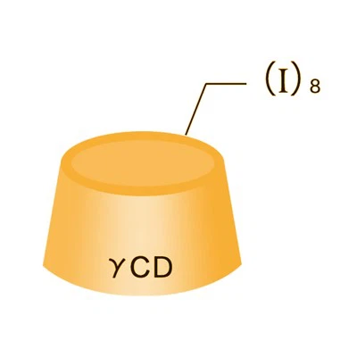 Yodo Ciclodextrina CAS 30754-23-5