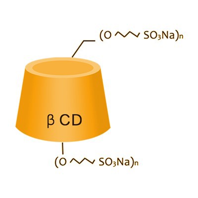 ¿Cuál es la diferencia entre sulfobutil éter - β - ciclodextrina y otras cicl...